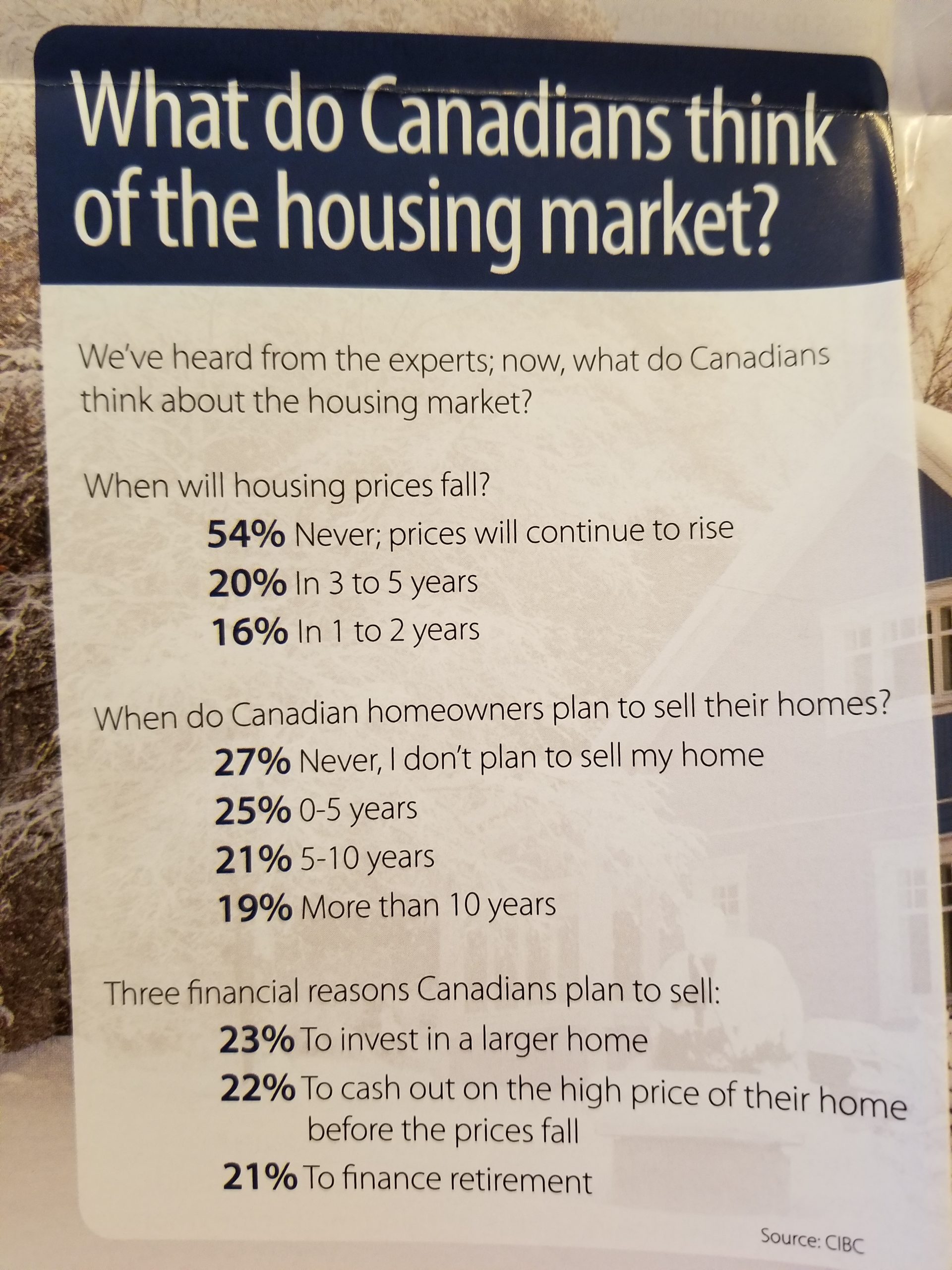 market stats 2018 scaled image